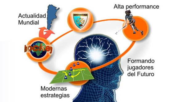 Programa de capacitacin nacional de entrenadores 2011